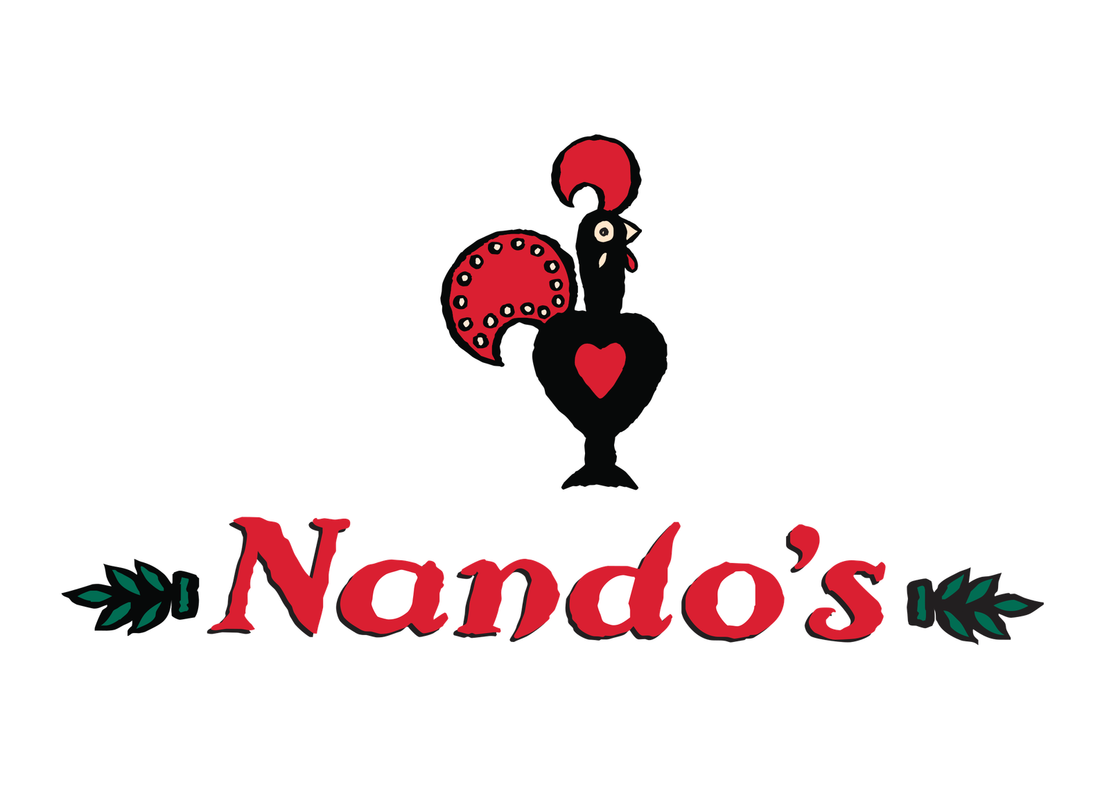 nandos-logo-png-transparent